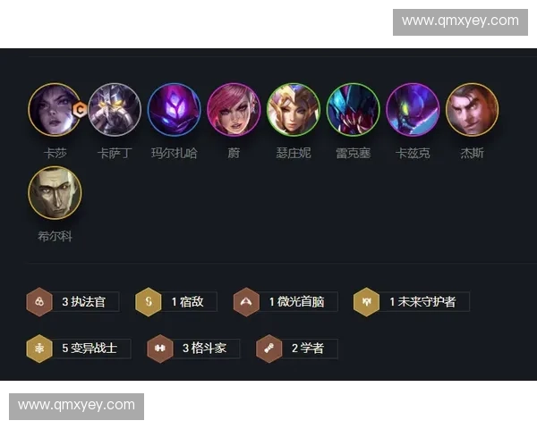 魔切大嘴崛起全新装备解析解析策略与对局优势揭秘