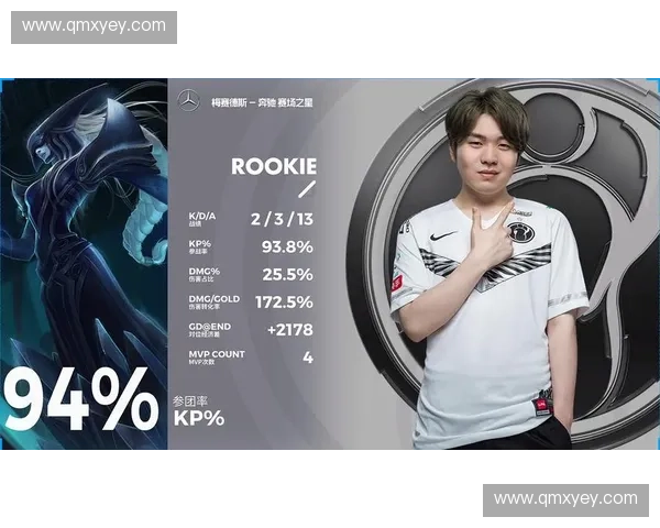 S4IG全球电竞精英挑战赛全面开启，巅峰对决一触即发